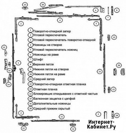 Регулировка и ремонт пластиковых окон дверей Балашов - изображение 1