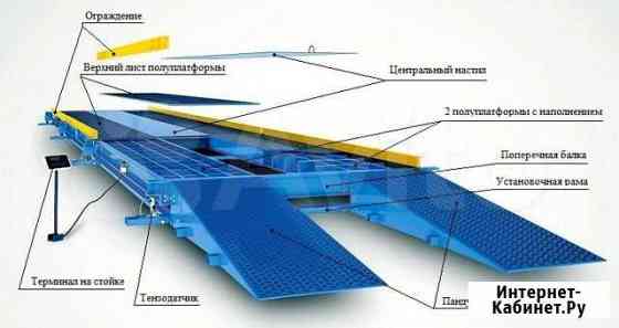 Весы автомобильные Хабаровск