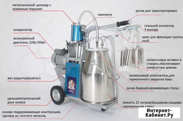 Доильный аппарат Красуля Канаш - изображение 1