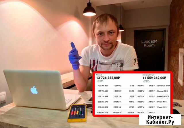 Инвестиции, доход 56 тр/мес. Гарантия Новокузнецк - изображение 1