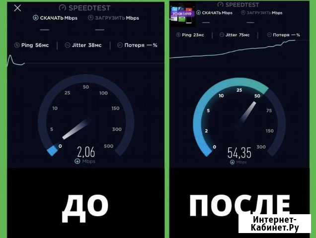 Тв,интернет на дачу 4G.Усиление сотовой связи Яхрома - изображение 1