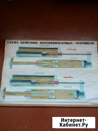 44) Плакат Схема действия противооткатн. устройств Новосибирск - изображение 1