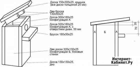 Позови весну. Скворечник для птиц Губаха