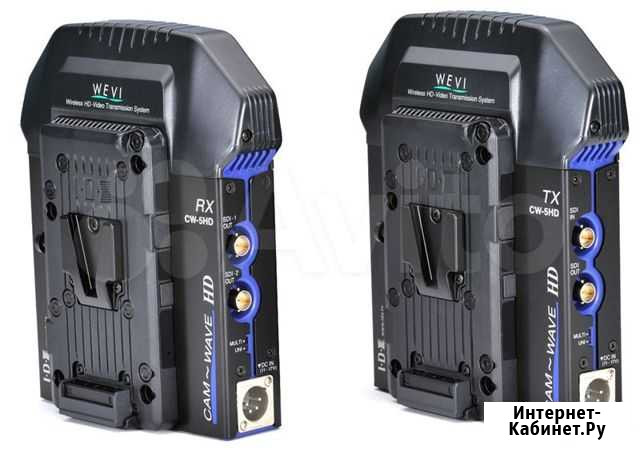 Видеосендер IDX CAM-Wave CW-5HD Ростов-на-Дону - изображение 1