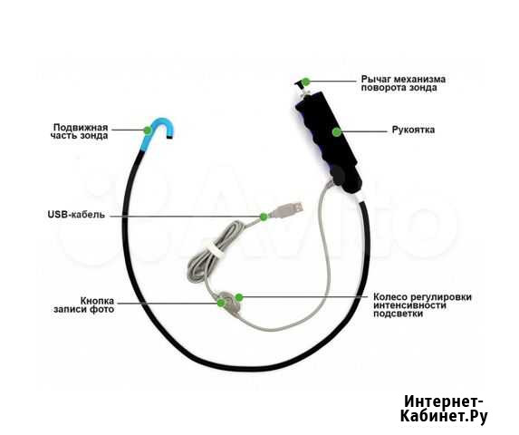 Эндоскоп управляемый USB ICartool IC-180 Санкт-Петербург - изображение 1