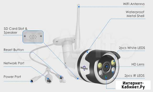 Камера водозащищенная Hiseeu 1080P IP, Wi-Fi Москва - изображение 1