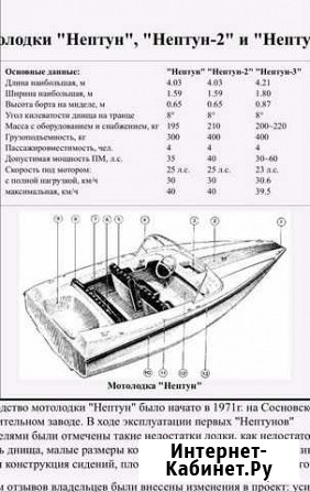 Нептун-2 Yamaha 25 эндуро Пермь - изображение 1