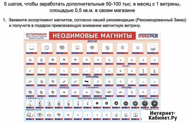 Магнитный крепеж готовый бизнес Нижний Новгород - изображение 1