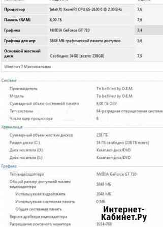 Китайское чудо Kllisre X79M2-Q и Xeon E5-2630 Нижний Новгород