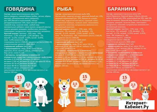 Корм для собак The best Тула - изображение 1