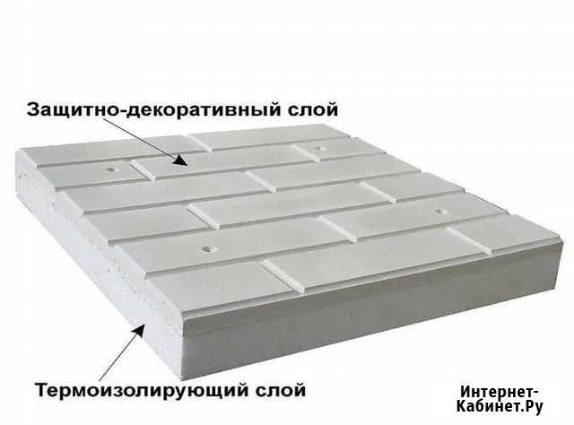 Утепление фасадов домов и зданий (Полифасад) Темрюк - изображение 1