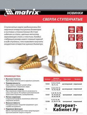 Сверла ступенчатые по металлу Matrix Новокузнецк - изображение 1