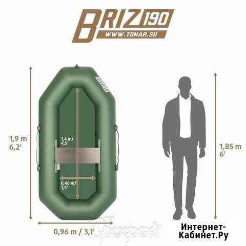 Лодка Бриз 190 (гребки + жесткое сиденье) зеленый Павловский Посад