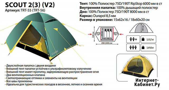 Палатка Tramp Scout 3 (V2) Омск - изображение 1