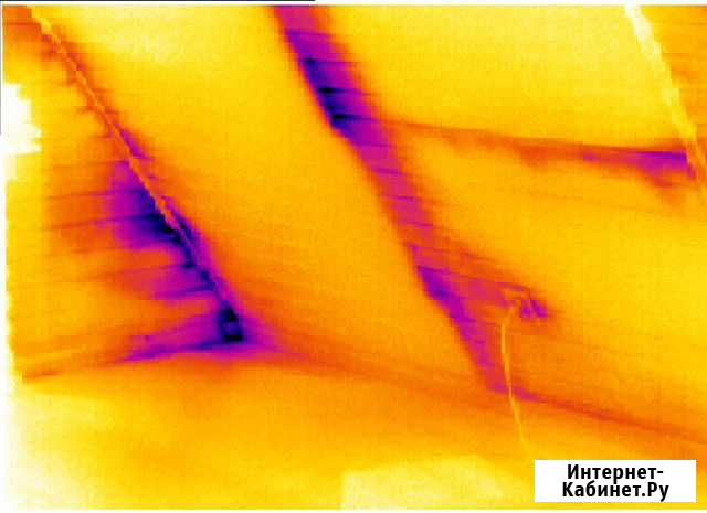 Тепловизионное обследование Иваново - изображение 1