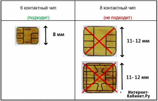 Карта водителя ЕСТР Омск - изображение 2