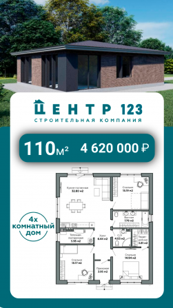 Дом 60 м² на участке 3 сот. на продажу в Краснодаре Краснодар - изображение 4