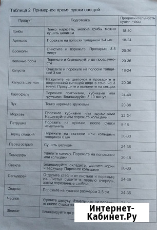 Продаю сушилку для фруктов и овощей Краснодар - изображение 2