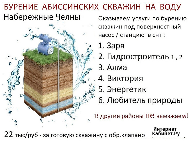 Бурение абиссинской скважины в Набережных Челнах Набережные Челны - изображение 1
