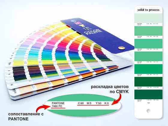 Пантонный цветовой Веер CMYK-to-PC (PANTONE Color Bridge) Москва
