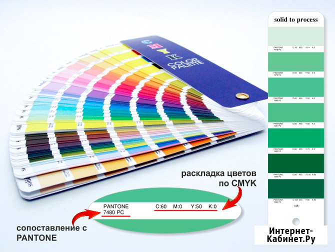 Пантонный цветовой Веер CMYK-to-PC (PANTONE Color Bridge) Москва - изображение 3