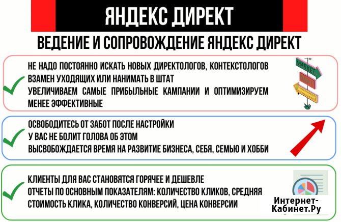 Настройка и ведение Яндекс Директ: освободитесь от забот после настройки Санкт-Петербург - изображение 1