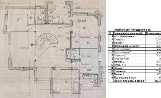Коттедж 1050 м² на участке 26 сот. на продажу в Москве Москва