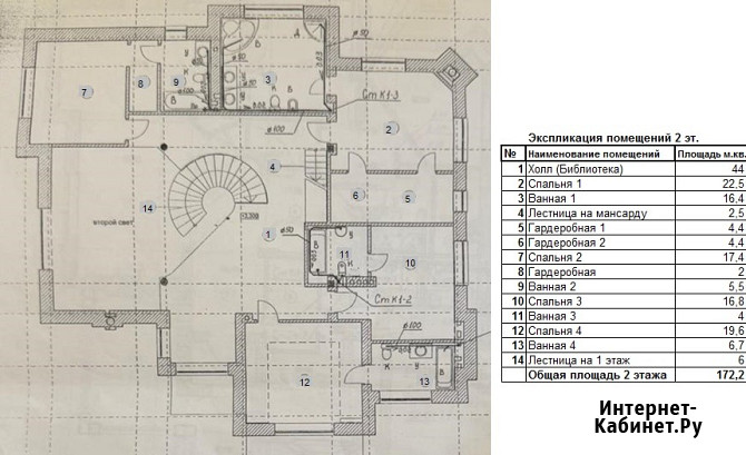 Коттедж 1050 м² на участке 26 сот. на продажу в Москве Москва - изображение 3