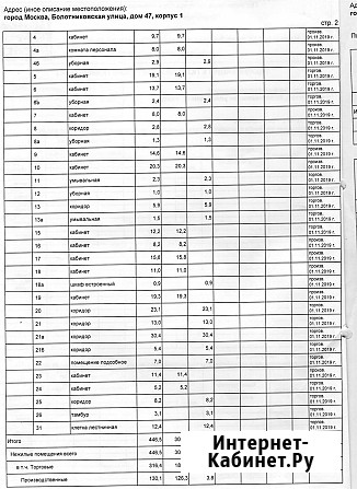 Сдаётся встроенно-пристроенное помещение Москва - изображение 3