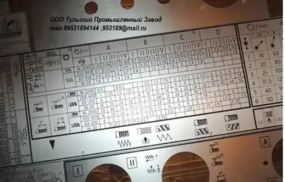 Шильды-таблицы для токарных станков, таблички на коробку скоростей 16к20, 16к25 и.т.д Улан-Удэ