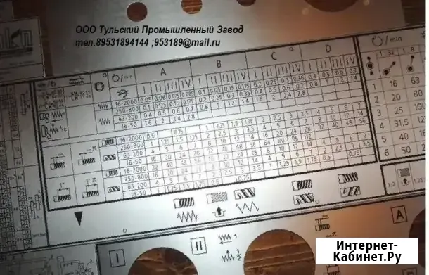 Шильды-таблицы для токарных станков, таблички на коробку скоростей 16к20, 16к25 и.т.д Улан-Удэ - изображение 1
