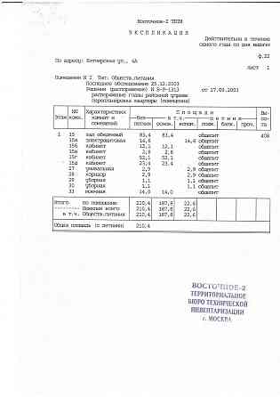 Продается торговое помещение в ВАО Москва