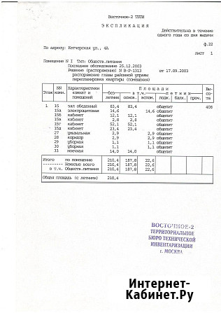 Продается торговое помещение в ВАО Москва - изображение 4